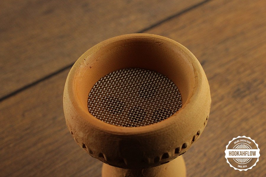 Kopfeinsatz Kopfeinsatz